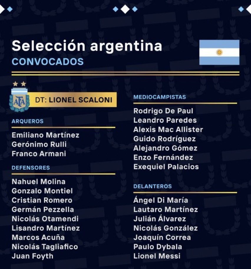 Argentyna ogłosiła kadrę na Mundial 2022. Kto zagra z Polską? Messi, Di Maria, Dybala... 