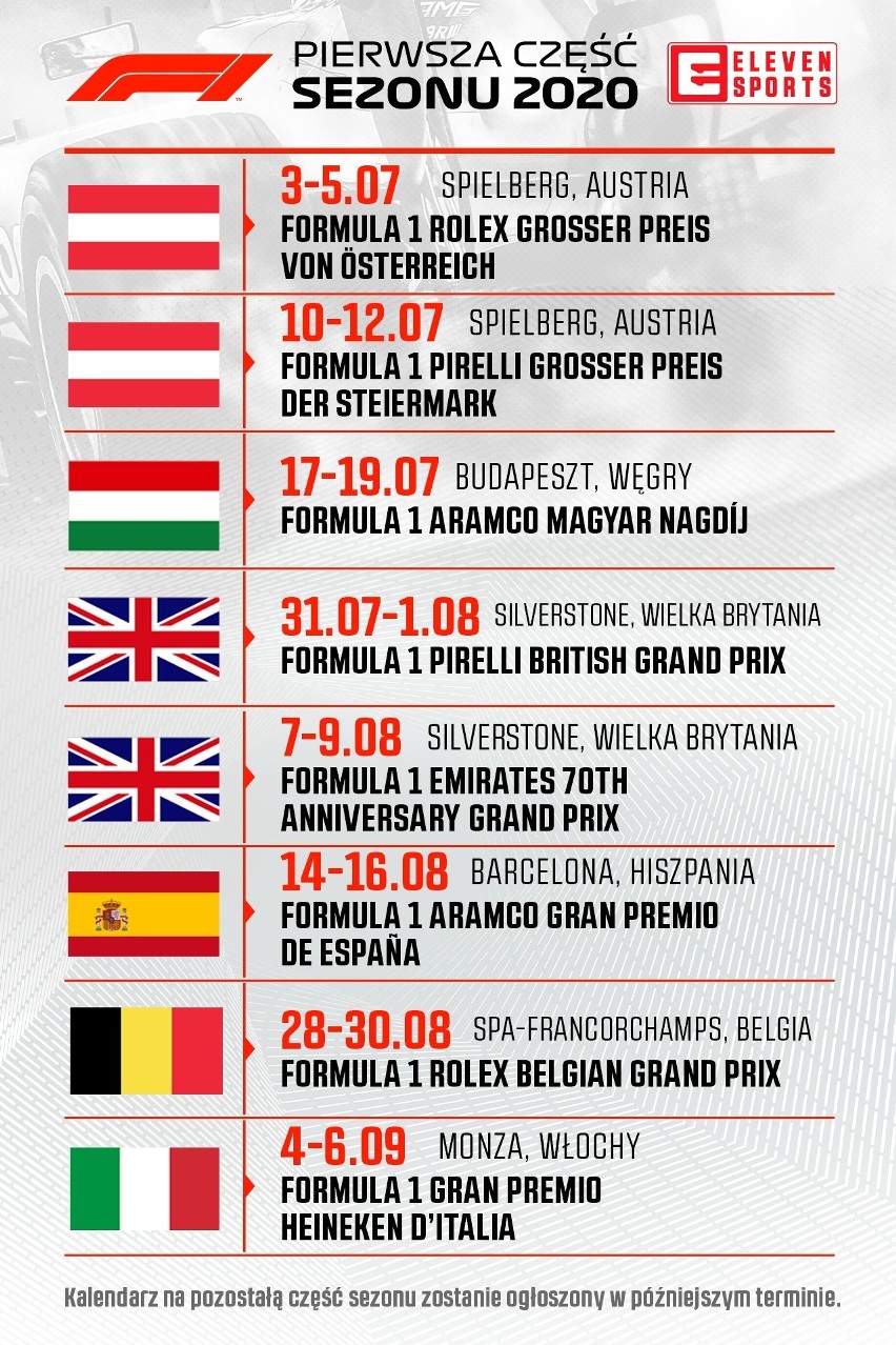 Formuła 1 - terminarz, gdzie oglądać, transmisja, wyniki Grand Prix Węgier. Robert Kubica w F1 i serii DTM [program TV, kalendarz]