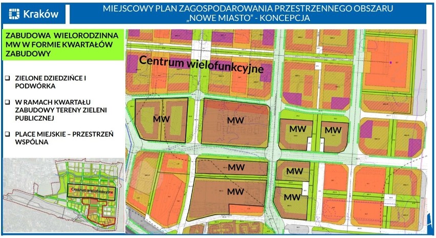 Szczegóły i wizualizacje planu dla Nowego Miasta na...