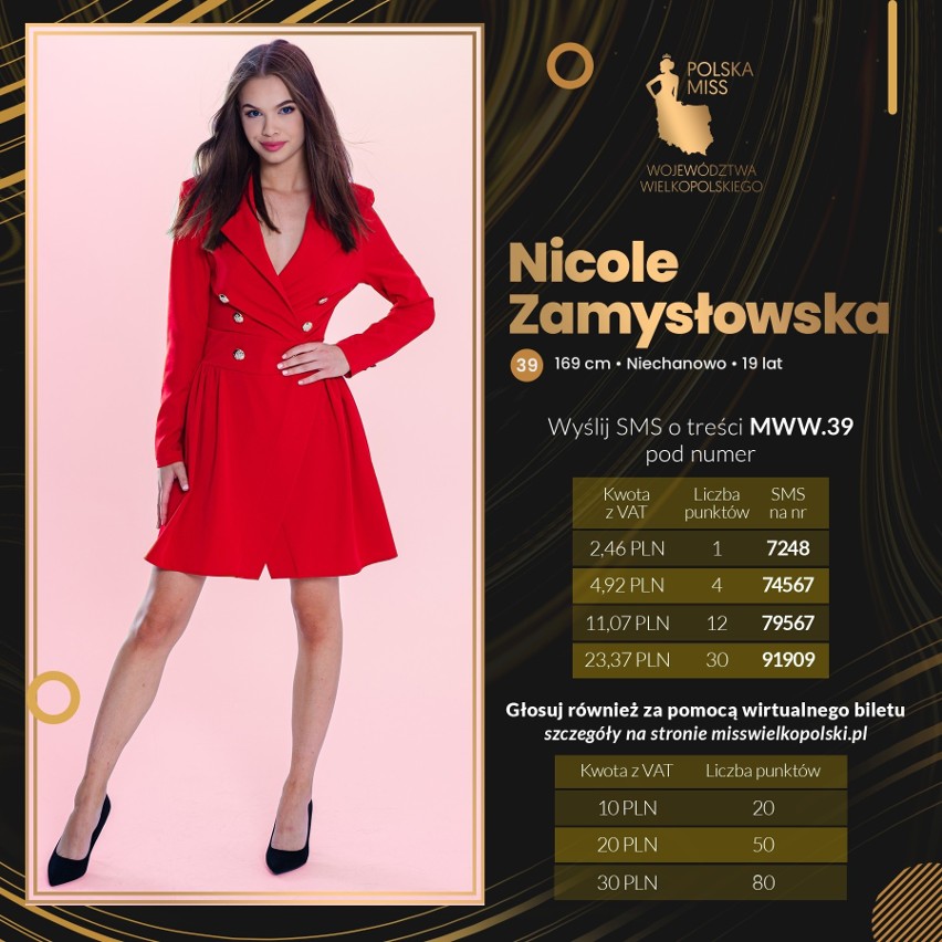 Finalistki Miss Wielkopolski 2022