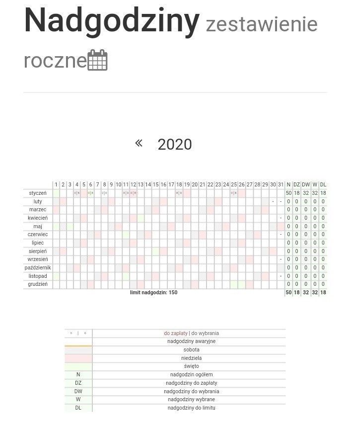 Górnik z kopalni Jankowice, który nie chciał wyjechać na...