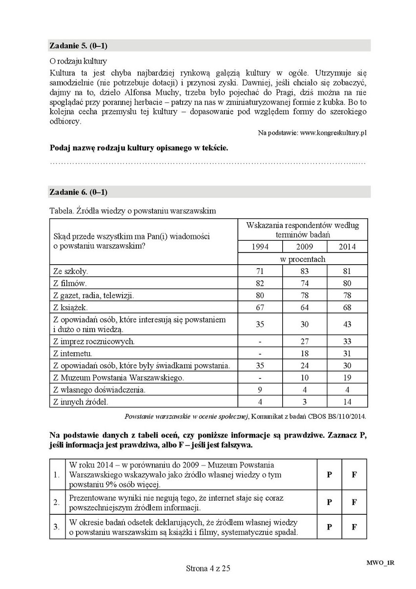 Matura 2016: WOS [ODPOWIEDZI, ARKUSZ CKE]