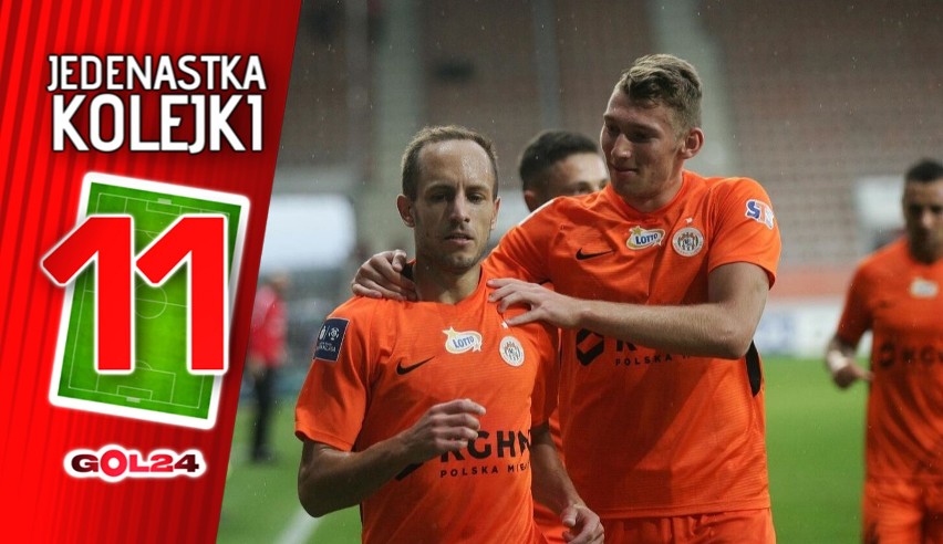 PKO Ekstraklasa. Po ośmiu kolejkach liderem jest Pogoń...