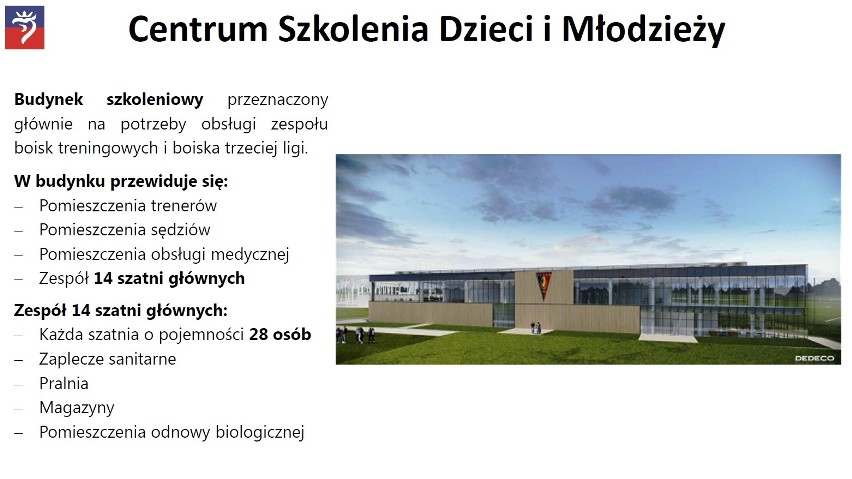 Co z budową stadionu w Szczecinie? Dużo pytań. Czekamy na przetarg [WIZUALIZACJE, PROJEKT]