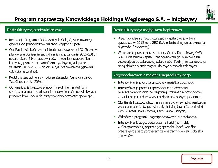 KHW ujawnia projekt swojego programu naprawczego: Będą zwolnienia i "wygaszania" [PROJEKT PROGRAMU]