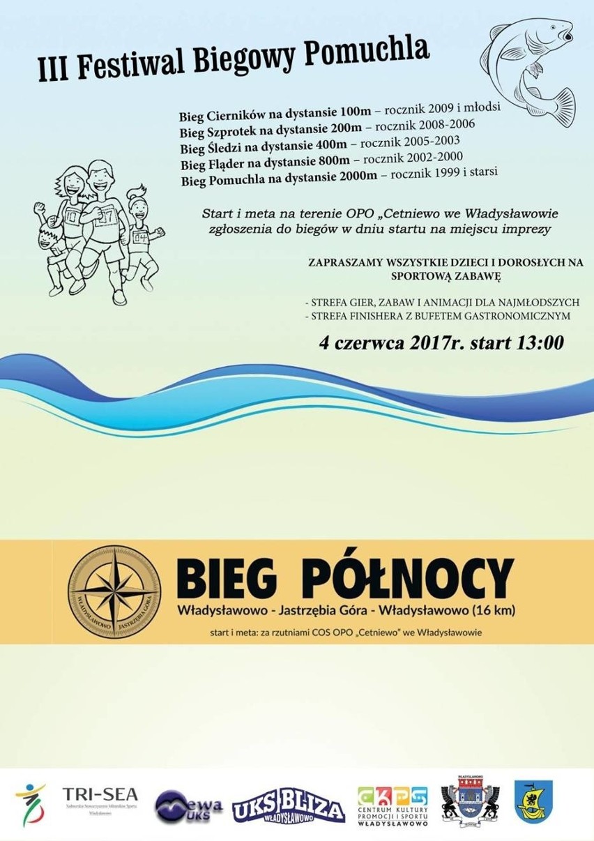 3. Festiwal Biegowy Pomuchla...