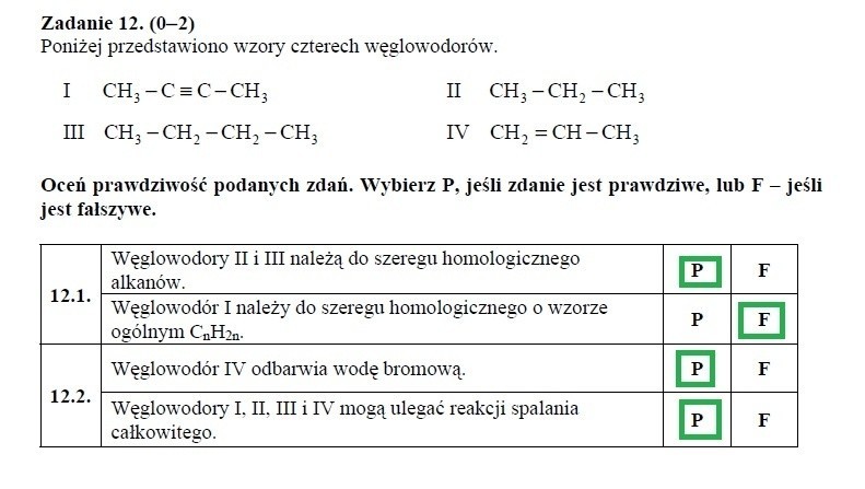 Egzamin gimnazjalny 2013 przyroda. Test z biologii, geografii, fizyki, chemii [ARKUSZE, ODPOWIEDZI]