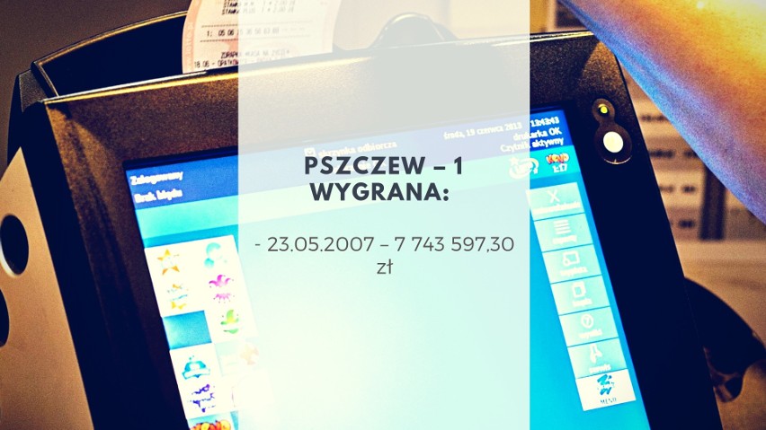 Lubuskie. Tutaj padły największe wygrane w lotto.