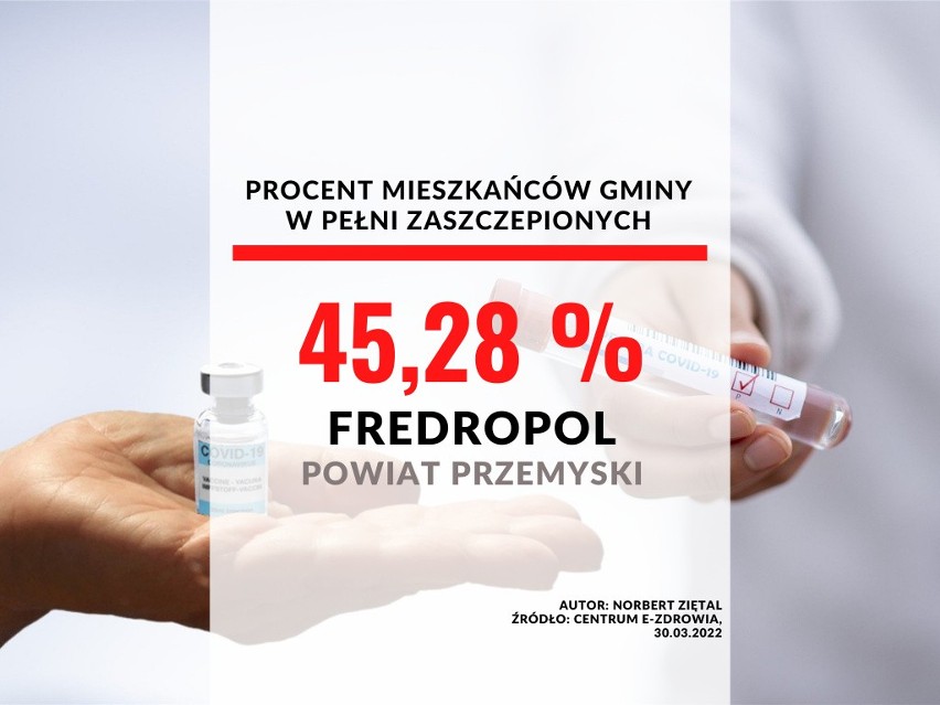 28. miejsce - gmina Fredropol w powiecie przemyskim...