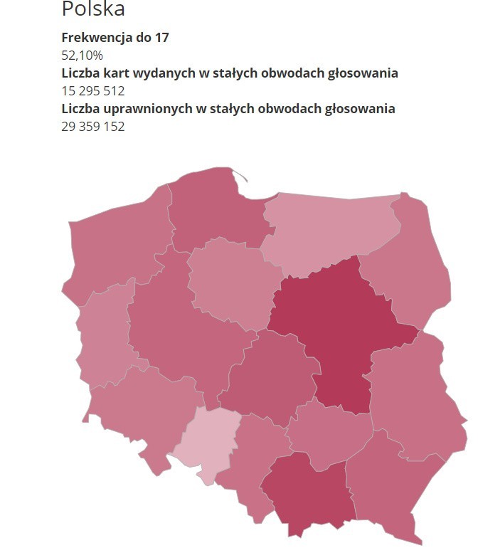 Wybory prezydenckie: Frekwencja w województwie śląskim na...