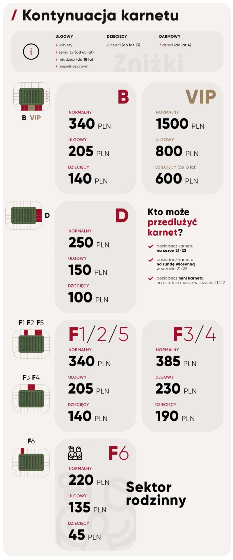 Dziś rozpoczyna się sprzedaż karnetów na ŁKS. Specjalna promocja przedłużenia karnetów