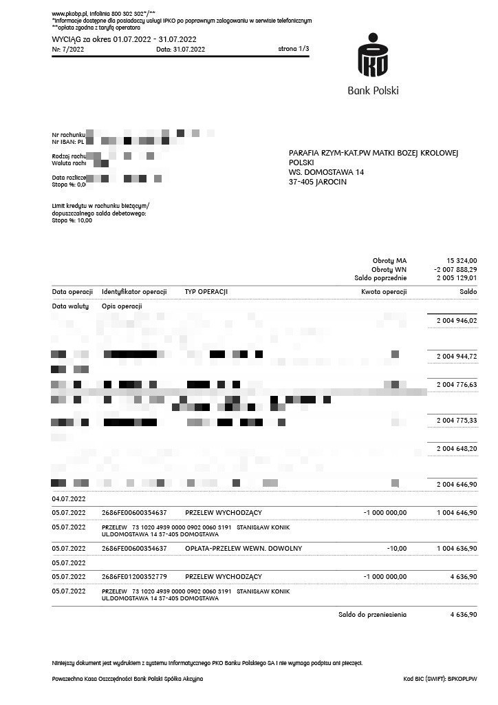 Ksiądz proboszcz z Domostawy przelał z konta parafii na swoje prywatne konto 2 miliony złotych!