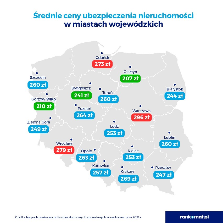 Najwięcej na ubezpieczenie wydawali lokatorzy domów i...