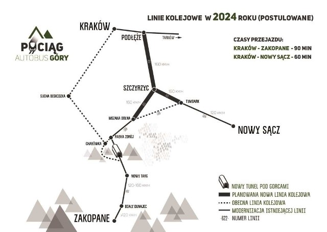 Czy te plany przełożą się na rzeczywistość? Podhalanie wierzą, że to jest możliwe