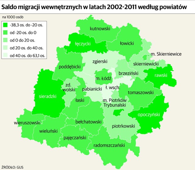 Infografika: Saldo migracji wewnętrznych w latach 2002-2011 według powiatów