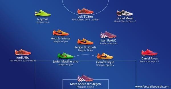Pojedynek na korki. W jakich butach zagrali piłkarze Bayernu i Barcelony?  (ZDJĘCIA) | Gol24