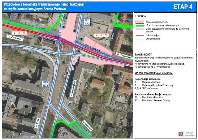 Roboty torowe wykonywane będą na wlocie od strony al. Niepodległości. Roboty drogowe wykonywane będą na al. Niepodległości i ul. Wyszyńskiego. Autobusy komunikacji miejskiej jadące od strony ul. Wyszyńskiego do placu Zwycięstwa i placu Rodła korzystać będą z nowego pasa autobusowo &#8211; tramwajowego.Zostaje uruchomiony ruch tramwajowy w kierunku Placu Zwycięstwa - Wyszyńskiego. Utrzymana zostanie zastępcza komunikacja autobusowa pomiędzy Placem Rodła a Potulicką i Dworcem Głównym.Komunikacja miejska:1 Głębokie &#8211; Ludowa9 Głębokie &#8211; Kolumba &#8211; Pomorzany2, 3, 4, 8BIS zawieszoneAutobusowa komunikacja zastępcza:801 Plac Rodła &#8211; Potulicka        823 Plac Rodła &#8211; Dworzec Główny