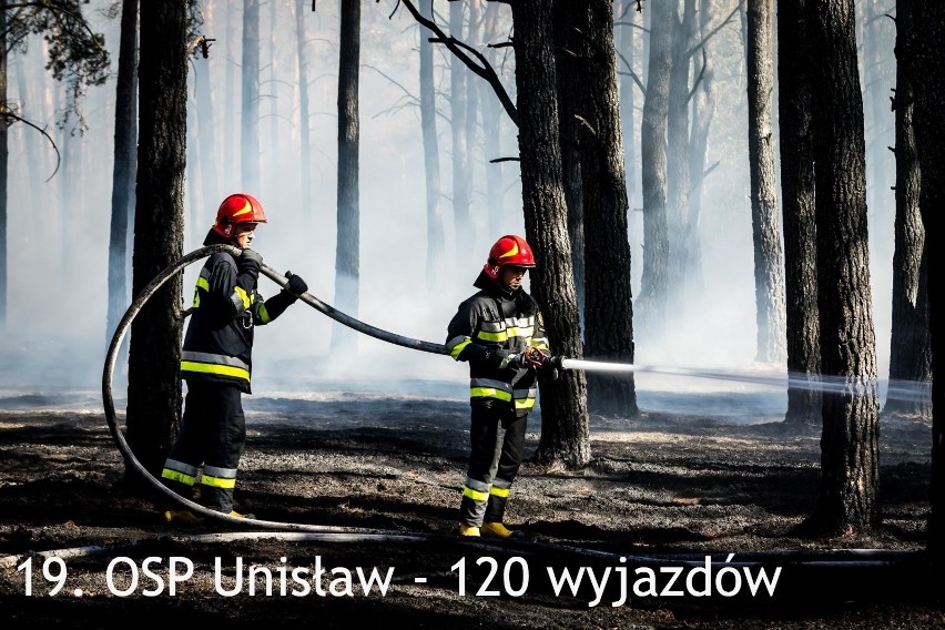 Pożary, wypadki, zagrożenia. Którzy strażacy z regionu mieli najwięcej pracy w 2019 roku? Zobacz TOP 20 jednostek OSP