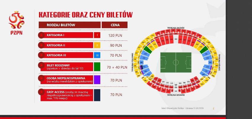 Polska - Ukraina na Stadionie Śląskim CENY BILETÓW Wiadomo już w jakiej cenie będą bilety na mecz w Kotle Czarownic