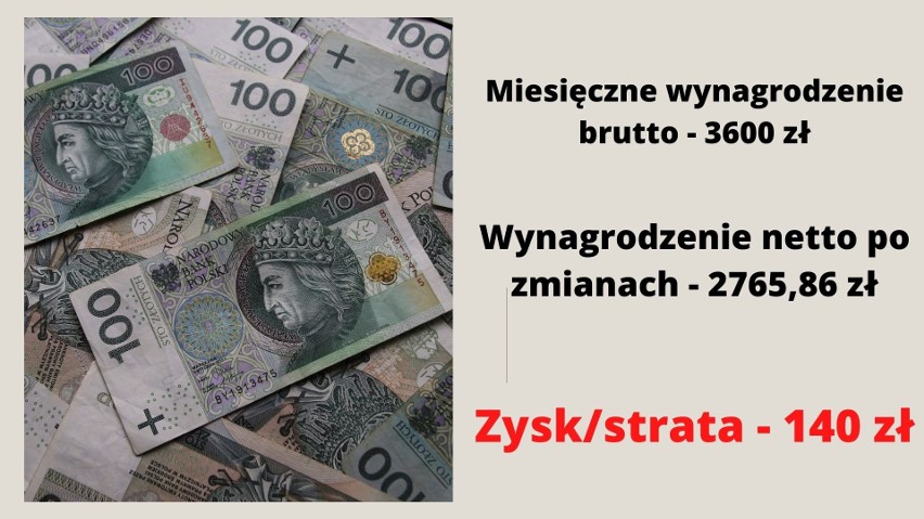 Takie będą wypłaty Polaków po Nowym Ładzie - tabela wyliczeń pensji. Zobacz, ile dostaniesz brutto i netto