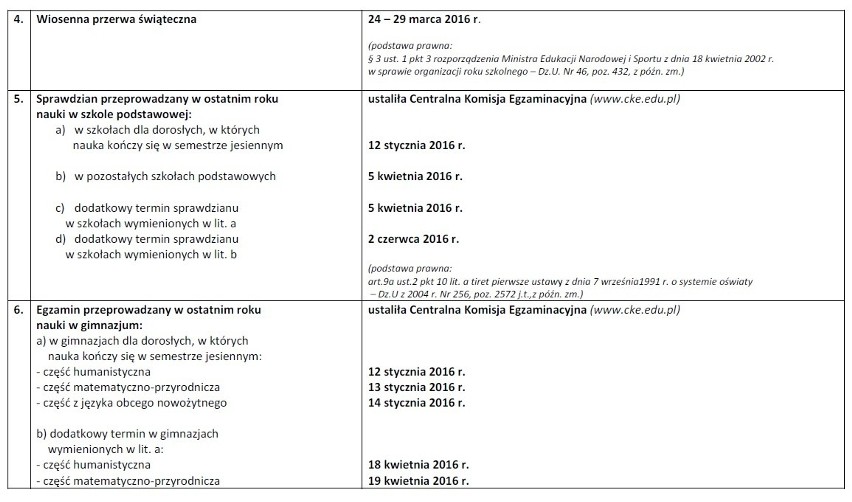 Kalendarz roku szkolnego 2015/2016. Kiedy wolne? [WAKACJE,...