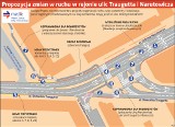 Miasto konsultuje projekt przebudowy skrzyżowania ulic Traugutta i Narutowicza w Radomiu