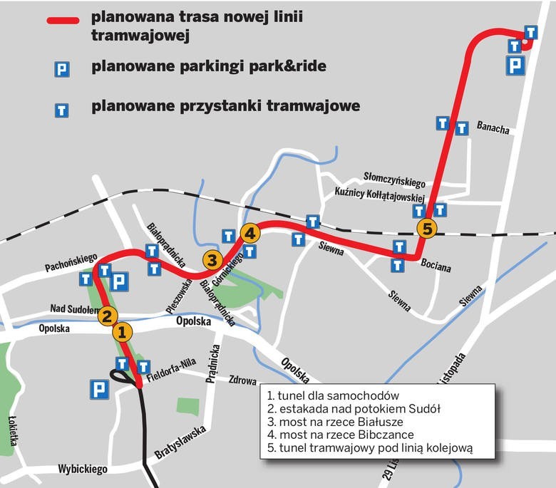 Kraków. Tramwaj do Górki Narodowej za trzy lata. Czekają Azory i Mistrzejowice  