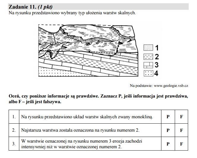 Stara matura 2016: GEOGRAFIA rozszerzona [ODPOWIEDZI, ARKUSZ CKE]