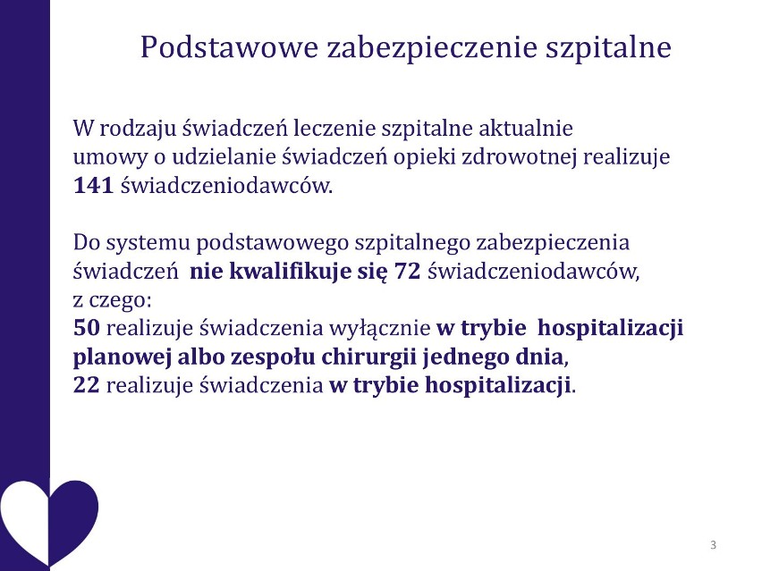 Najnowsza symulacja śląskiego oddziału NFZ w sprawie...