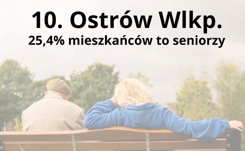 10. Ostrów Wielkopolski...