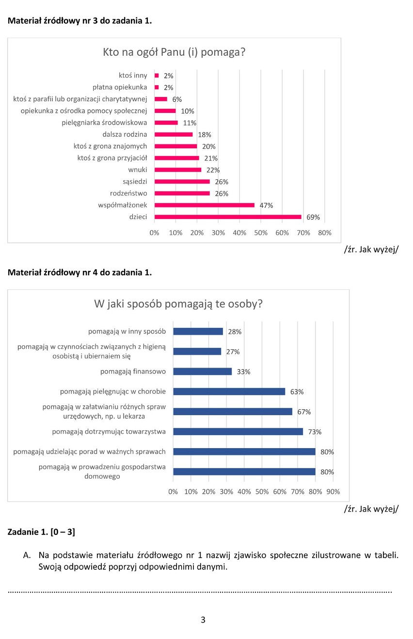 Matura próbna 2020. Dzisiaj zachęcamy maturzystów, aby...