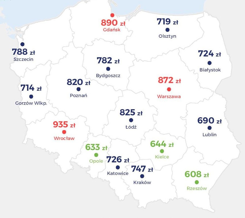 W III kwartale 2019 r. najwięcej za obowiązkowe OC płacili...