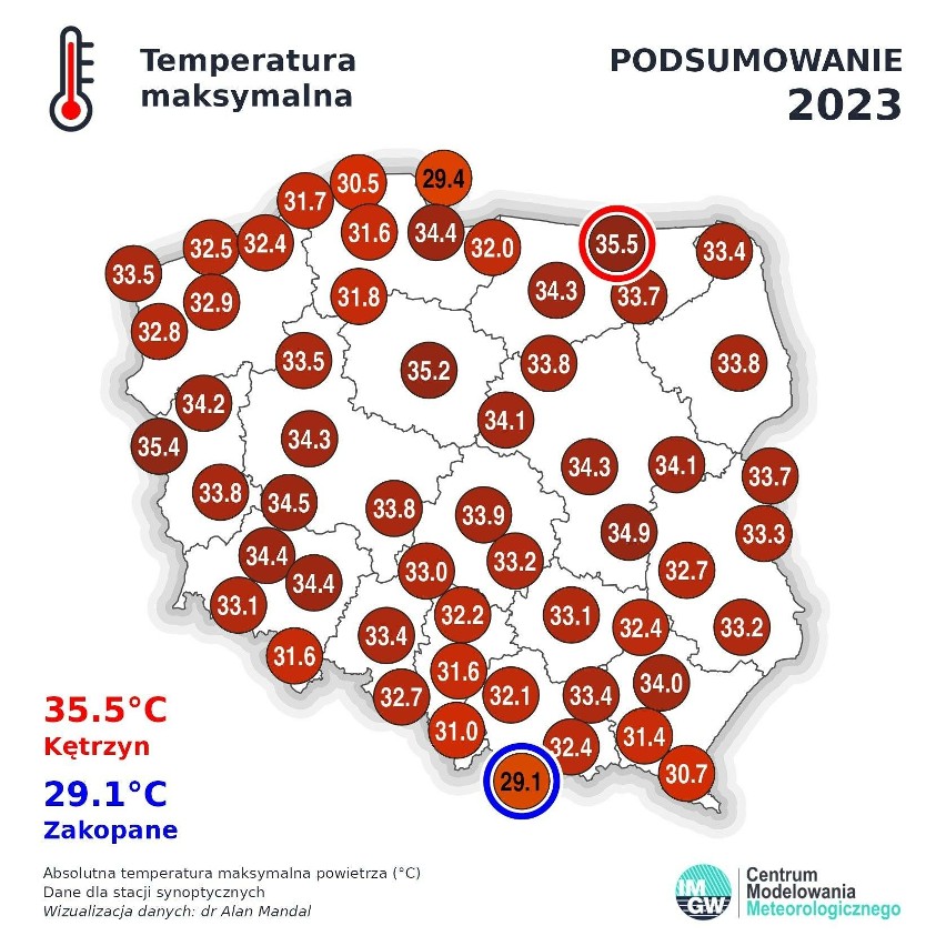 Wrocław bije rekordy! W 2023 roku stolica Dolnego Śląska była najcieplejszym polskim miastem!