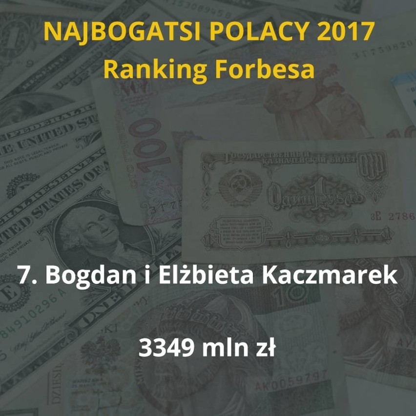 Oto najbogatsi Polacy 2017 według rankingu "Forbesa".