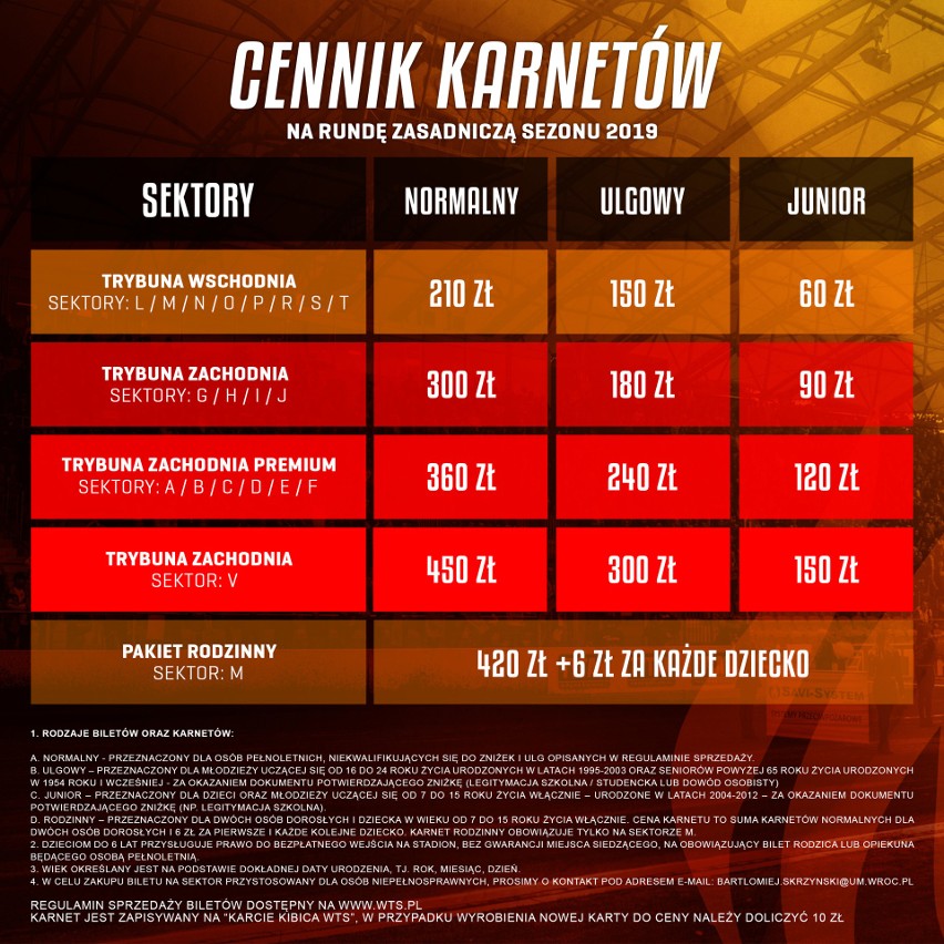 Ruszyła sprzedaż karnetów na domowe mecze Sparty Wrocław w 2019 roku [JAK KUPIĆ, CENY]