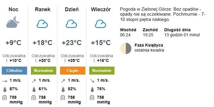 Czwartek 10 września