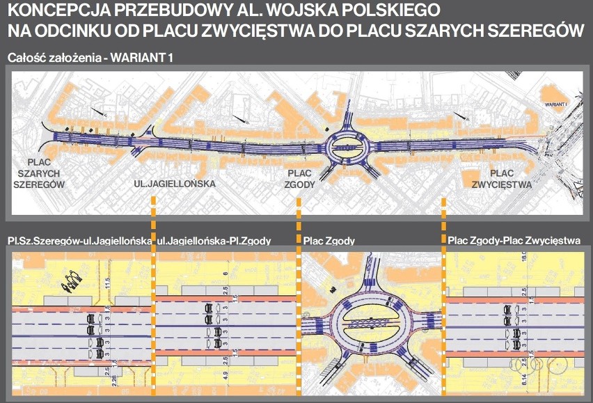 1 wariant to praktycznie zachowanie obecnego układu...