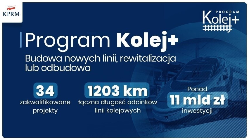 Budowa linii kolejowej z Wielunia do Łodzi! Program Kolej Plus w województwie łódzkim