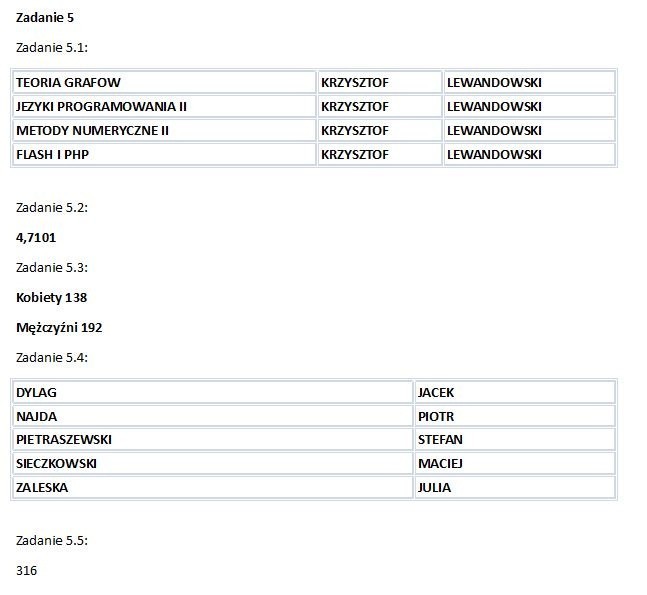 Matura 2016: INFORMATYKA [ARKUSZ CKE, ODPOWIEDZI]