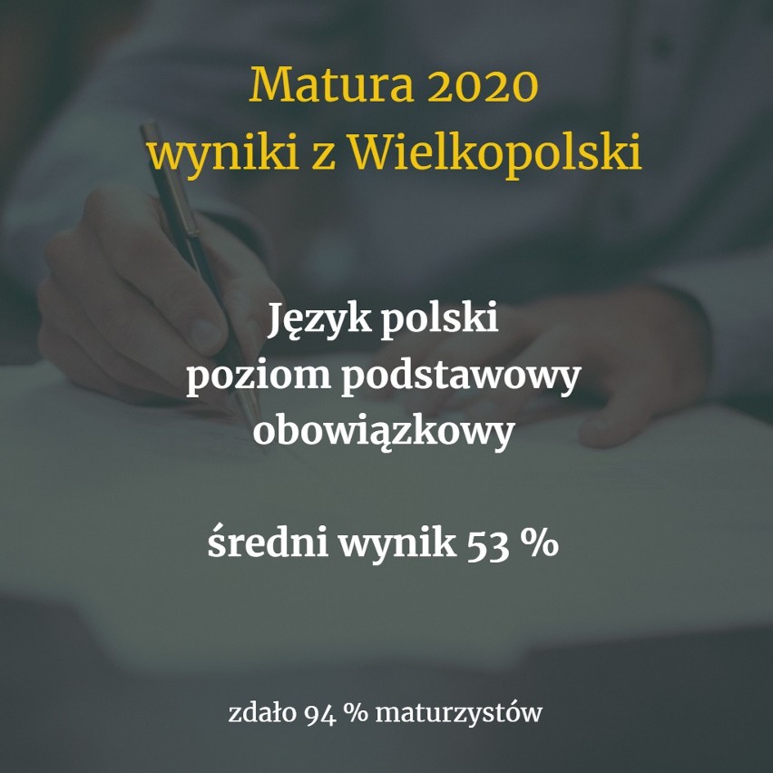 Sprawdź, średni wynik z matury z języka polskiego, jaki...