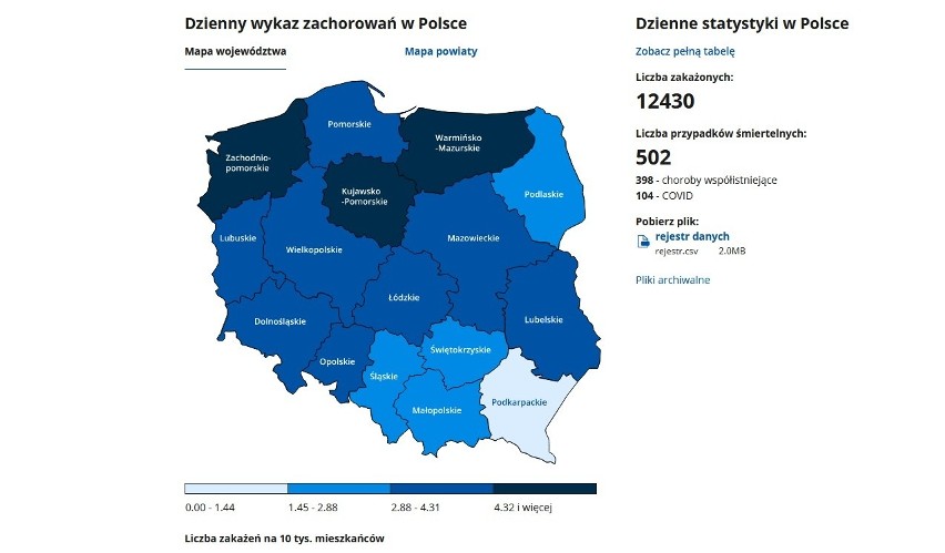 Koronawirus w Polsce - 5.12.2020