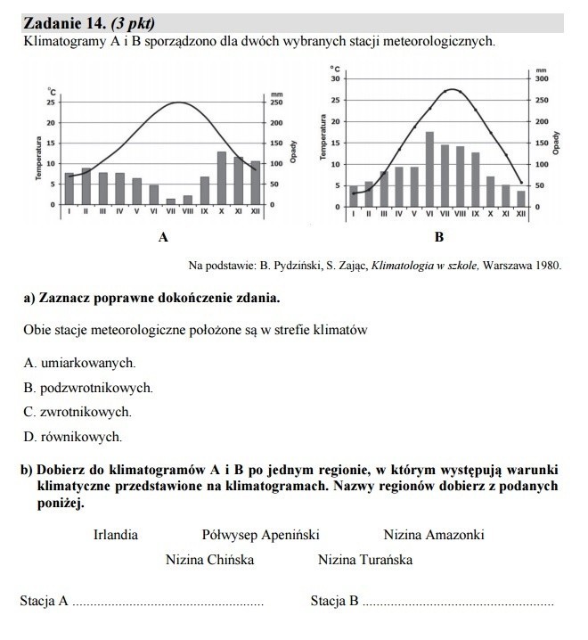 Stara matura 2016: GEOGRAFIA rozszerzona [ODPOWIEDZI, ARKUSZ CKE]