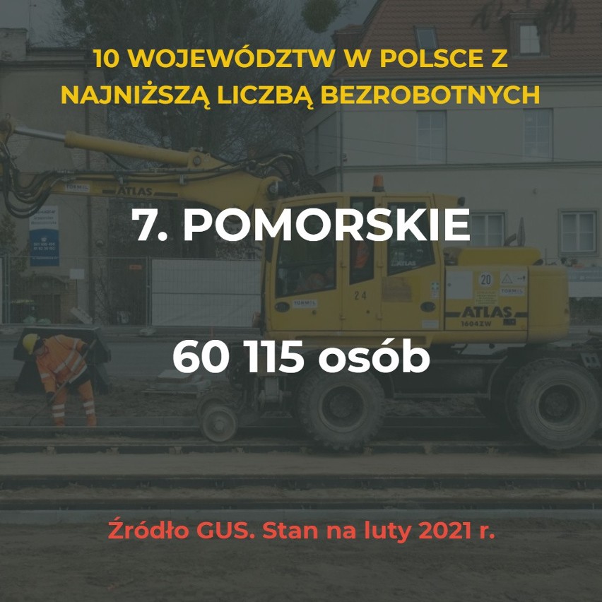 Według najnowszych danych Eurostatu Polska może pochwalić...