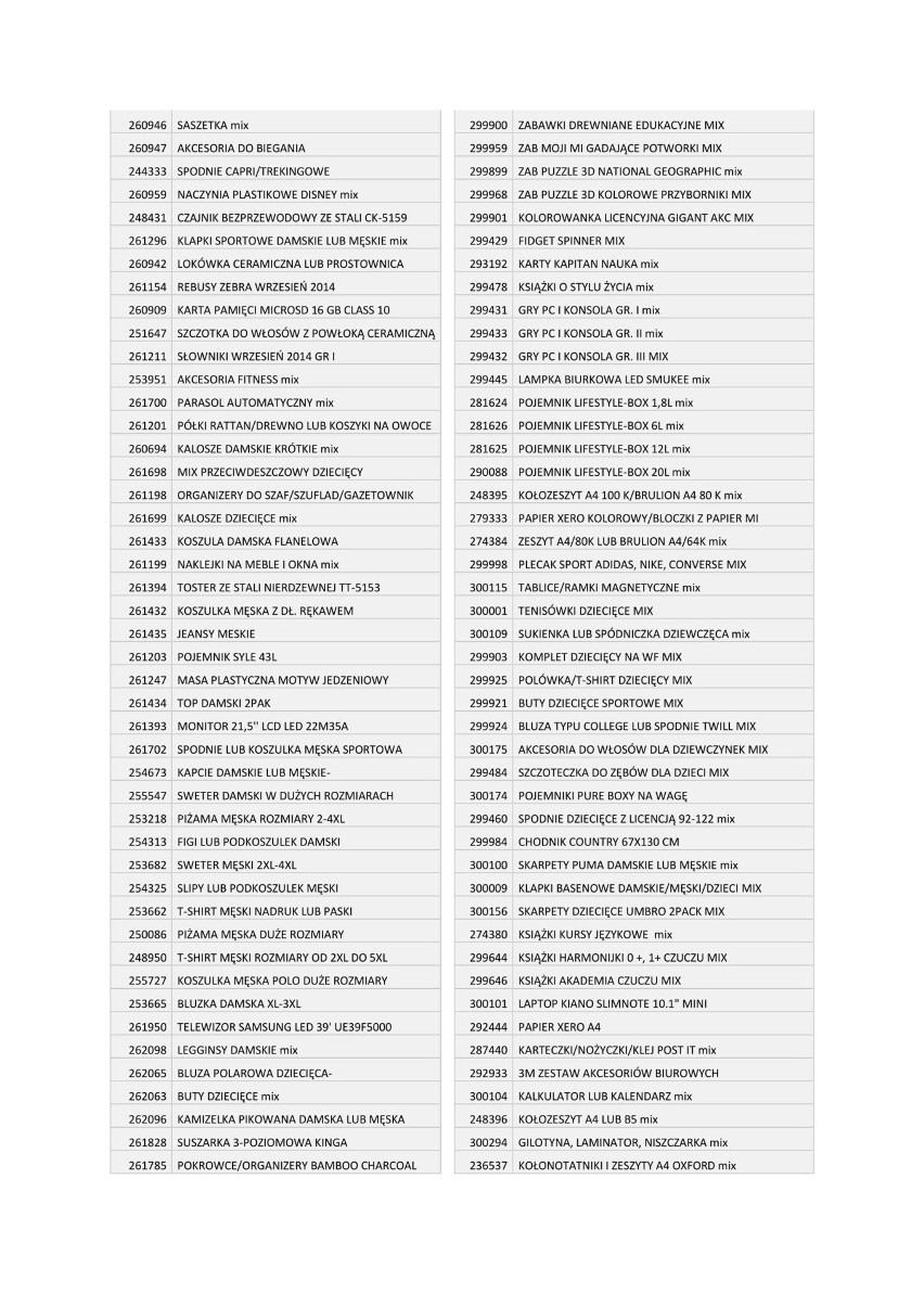 Lista produktów 50 procent tańszych