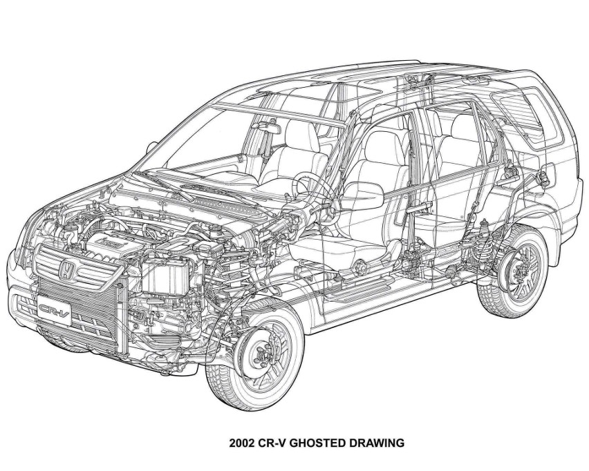 Honda CR-V (2001-2006) Fot: Honda