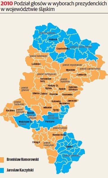 W całym województwie śląskim kandydat PiS odbił Platformie Obywatelskiej aż 10 powiatów. W urzędującego prezydenta rykoszetem mogły uderzyć rządowe plany zamykania kopalń. Wybory prezydenckie 2015 pokazały, że ten temat mógł się stać najważniejszym. WYNIKI WYBORÓW NA ŚLĄSKU