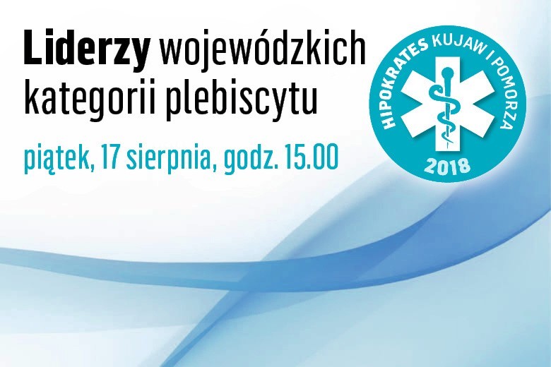 Liderzy wojewódzkich rankingów plebiscytu Hipokrates Kujaw i Pomorza 2018