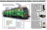 Katastrofa kolejowa w Szczekocinach: System bezpieczeństwa nie działał?