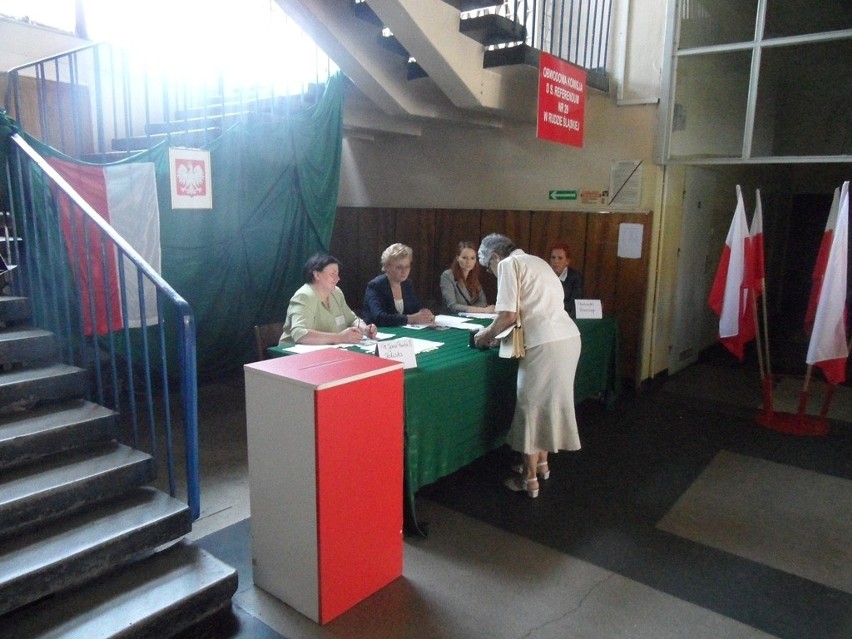 Referendum w Rudzie Śląskiej