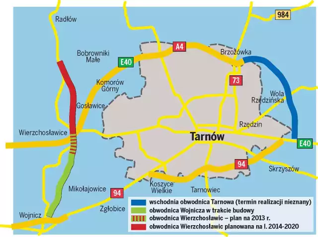 Istniejące i planowane obwodnice w okolicy Tarnowa